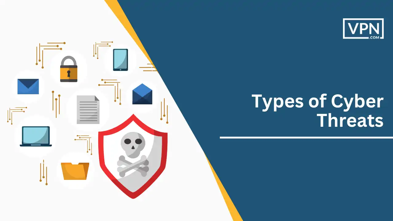 Types of Cyber Threats