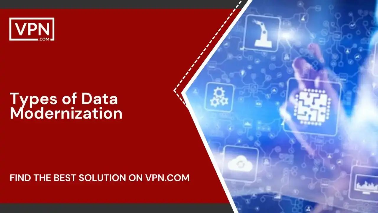 Types of Data Modernization Types of Data Modernization