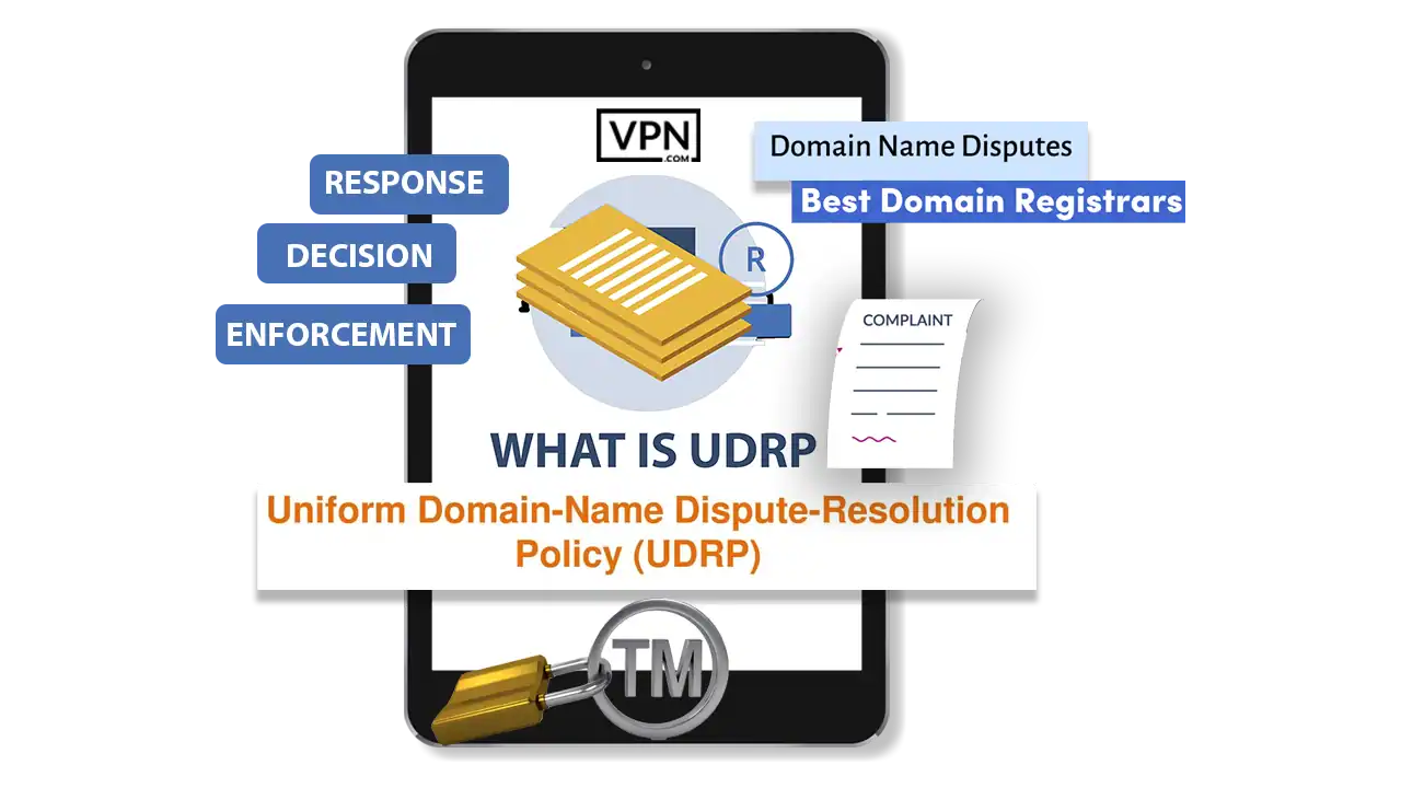 a tableat showing UDRP and Premium Domains