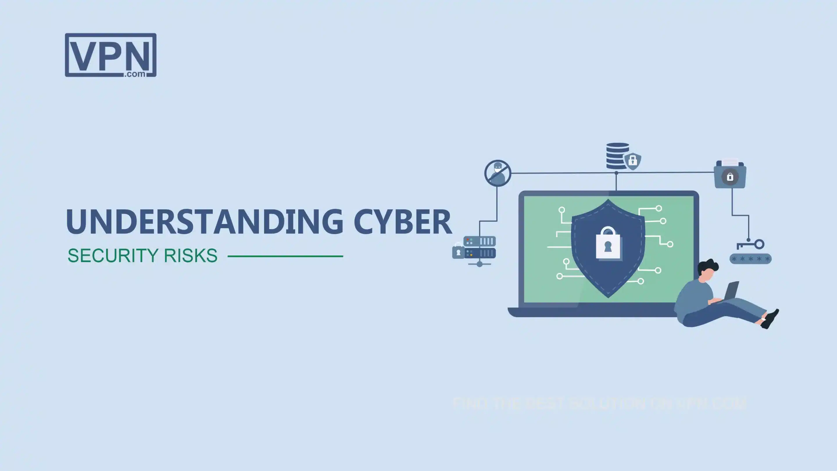 Understanding Cyber Security Risks