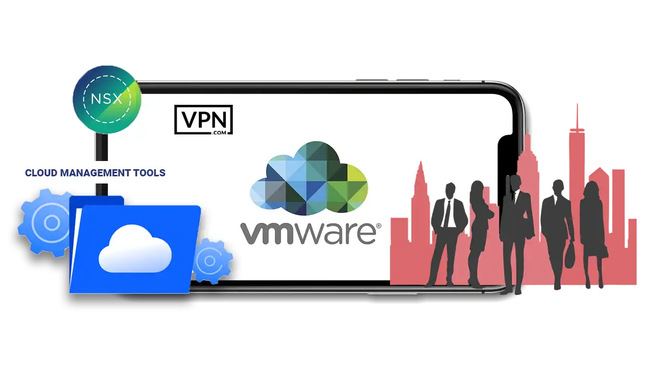 VMWare in cloud and hosting solutions for businesses