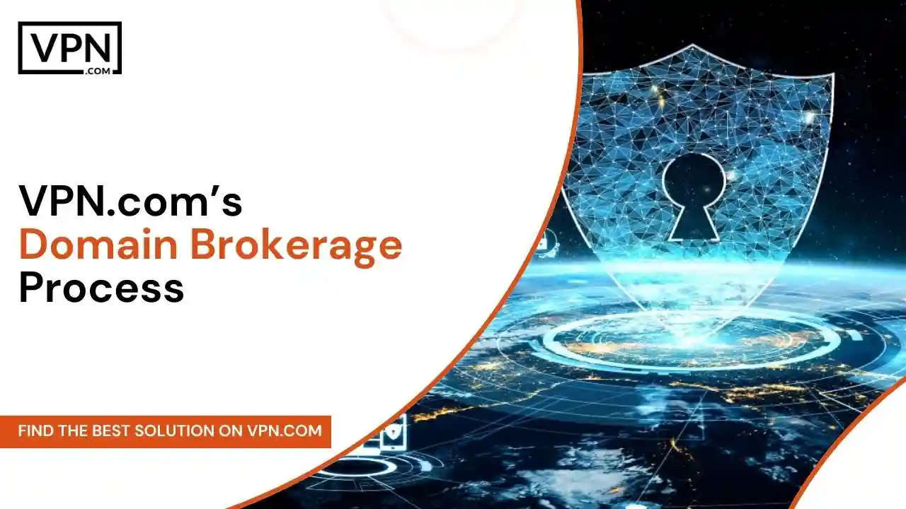 VPN.com’s Domain Brokerage Process