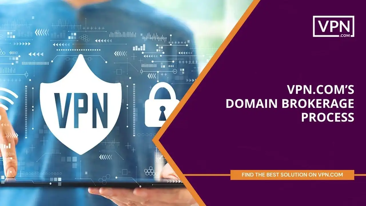 VPN.com’s Domain Brokerage Process