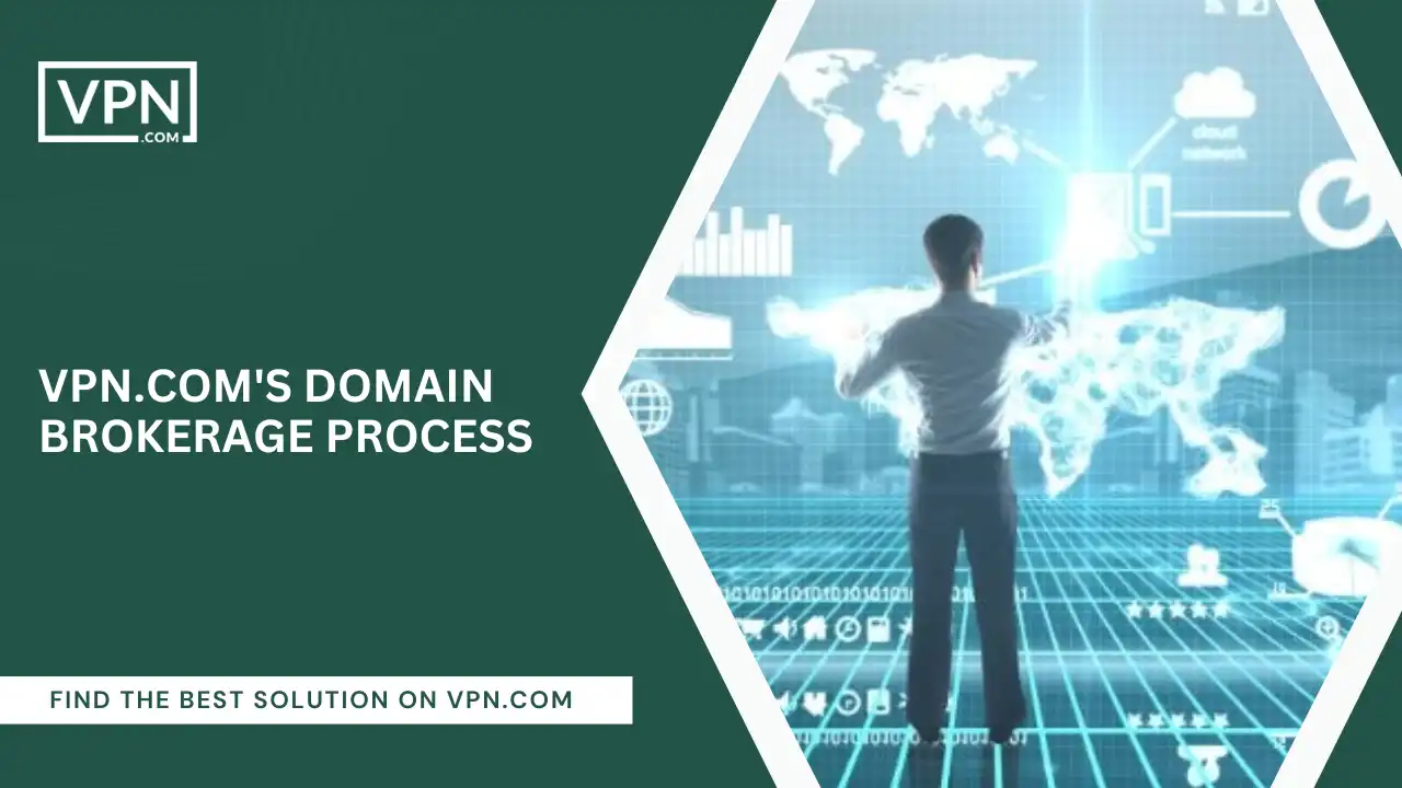 VPN.com's Domain Brokerage Process