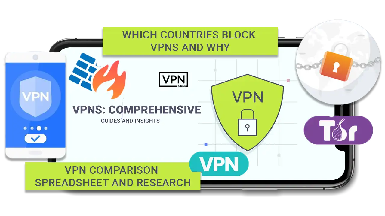 vpn.com guide on VPN comparisons and insights