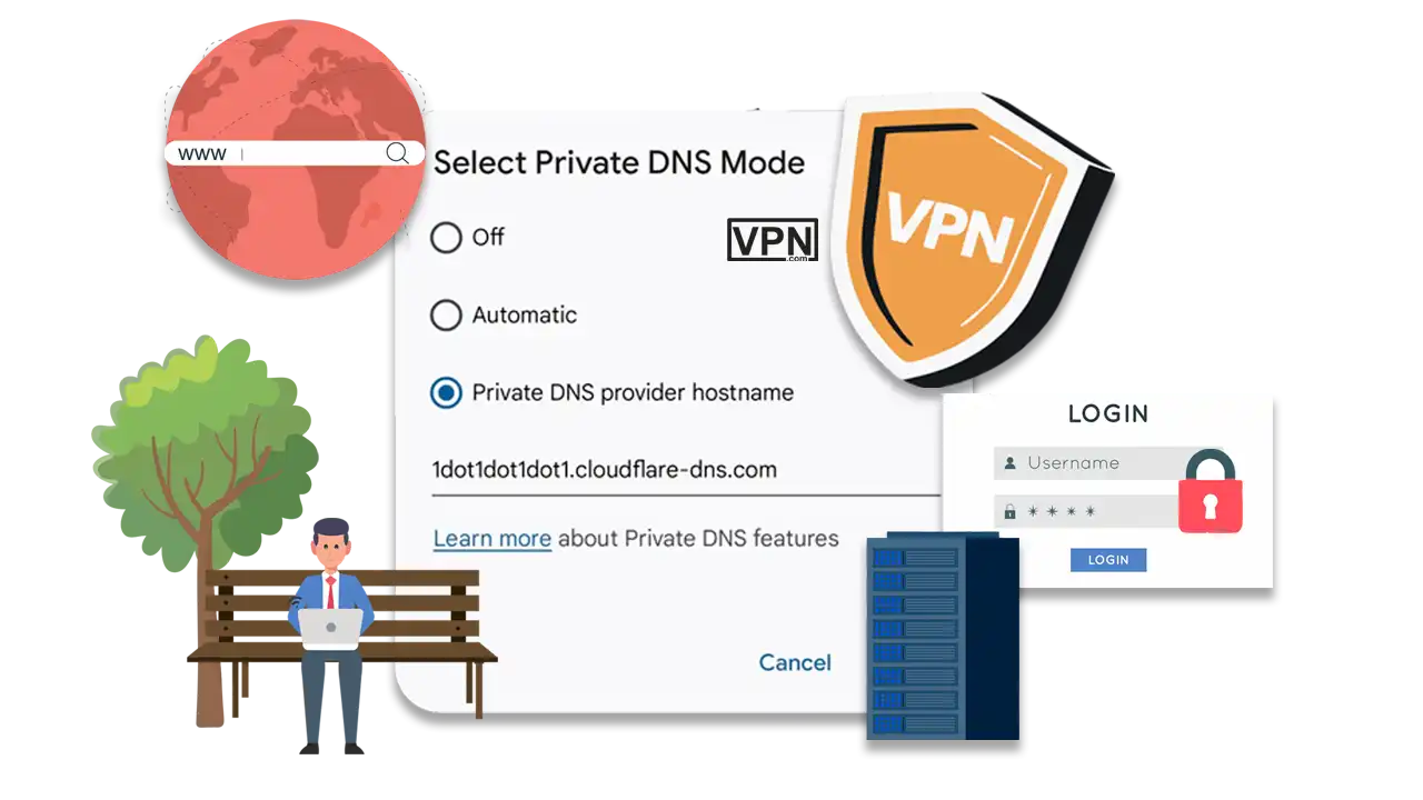 Selecting private DNS mode on VPN, emphasizing private dns vpns