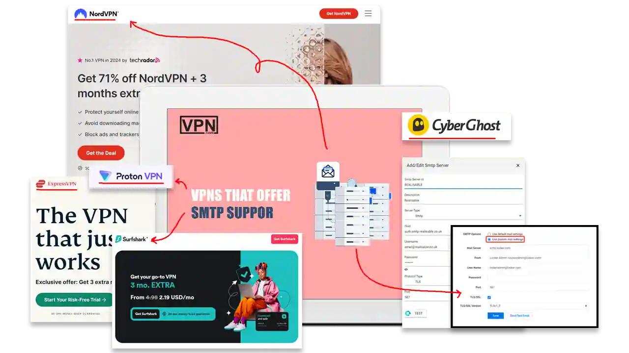 a screenshot of a computer telling VPNs That Offer SMTP Support