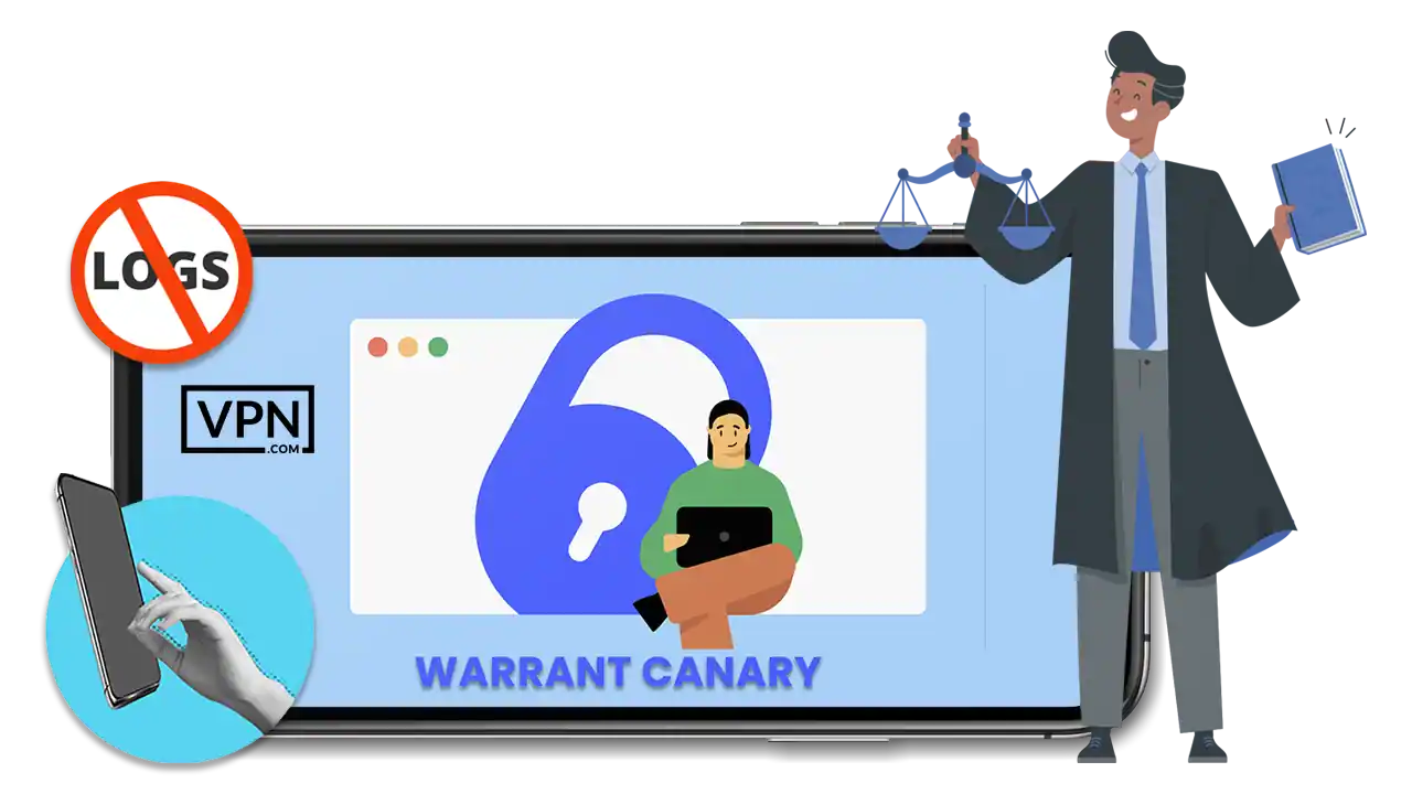 a man holding scales and a man holding a weight scale showing Warrant Canary