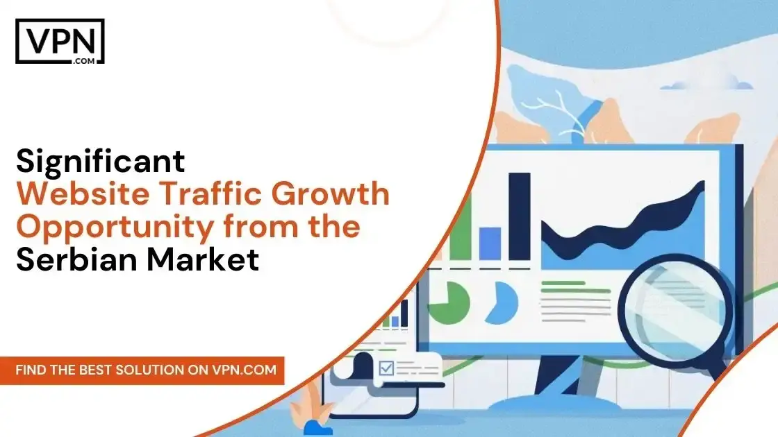 Website Traffic Growth Opportunity from the Serbian Market Website Traffic Growth Opportunity in Serbian Market