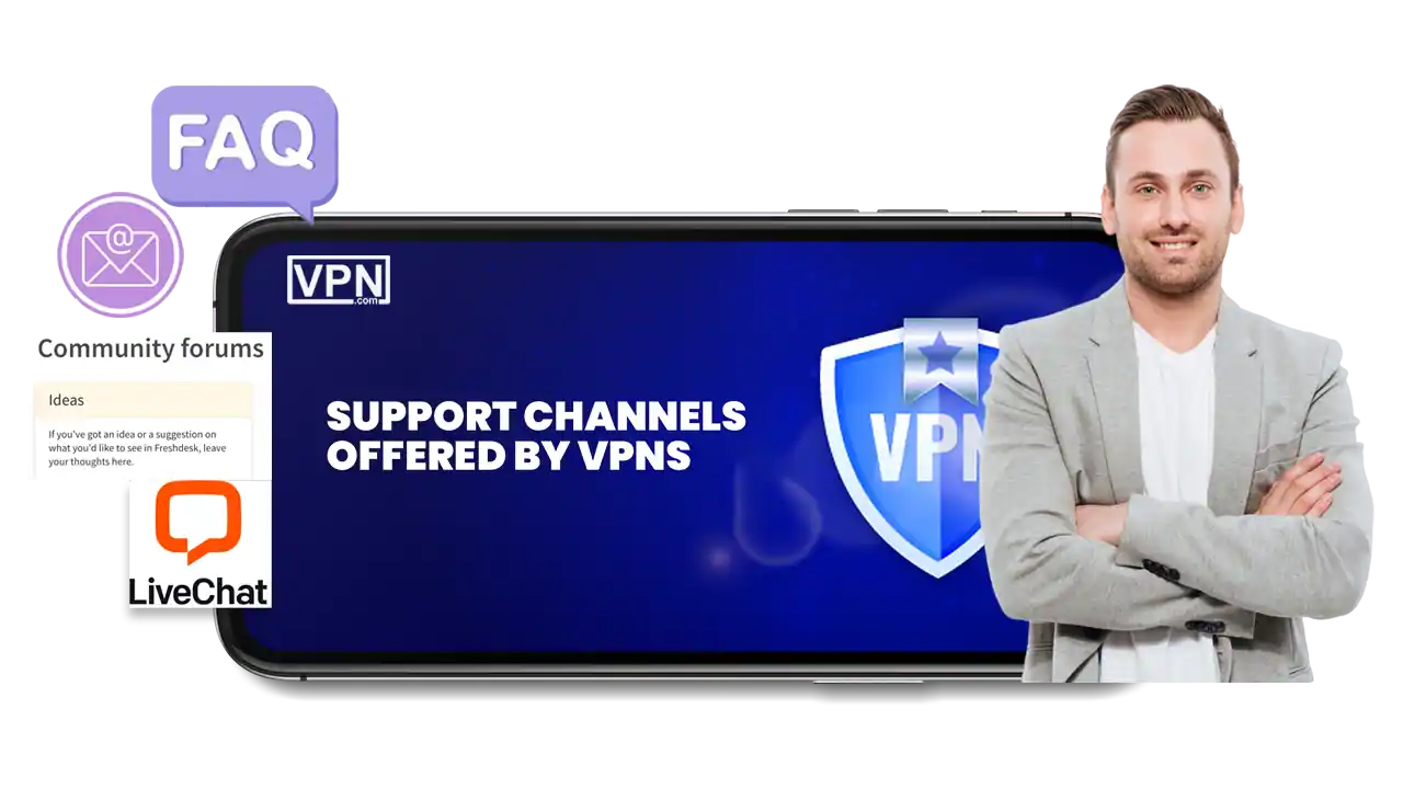 What Are The Alternative Support Channels Offered By VPNs The Alternative Support Channels Offered By VPNs