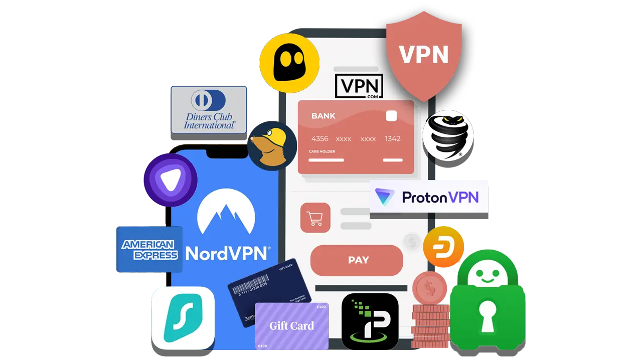 Best VPNs offering various vpn payment methods