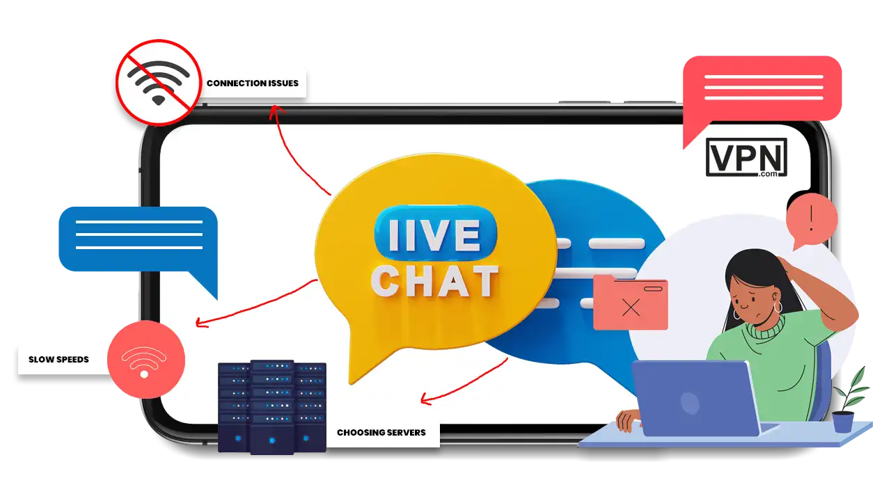 Common issues addressed through live chat support for VPNs including connection issues and slow speeds