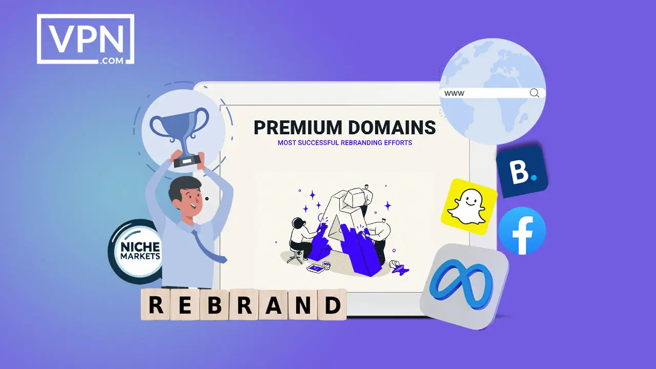  Lessons From The Most Successful Rebranding Efforts Involving Premium Domains