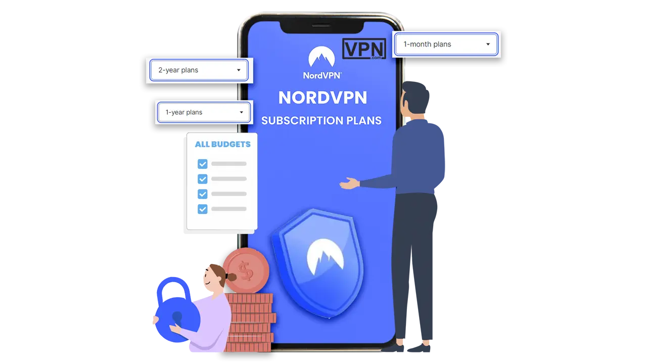 Nordvpn subscription plans offer flexible pricing for all budgets