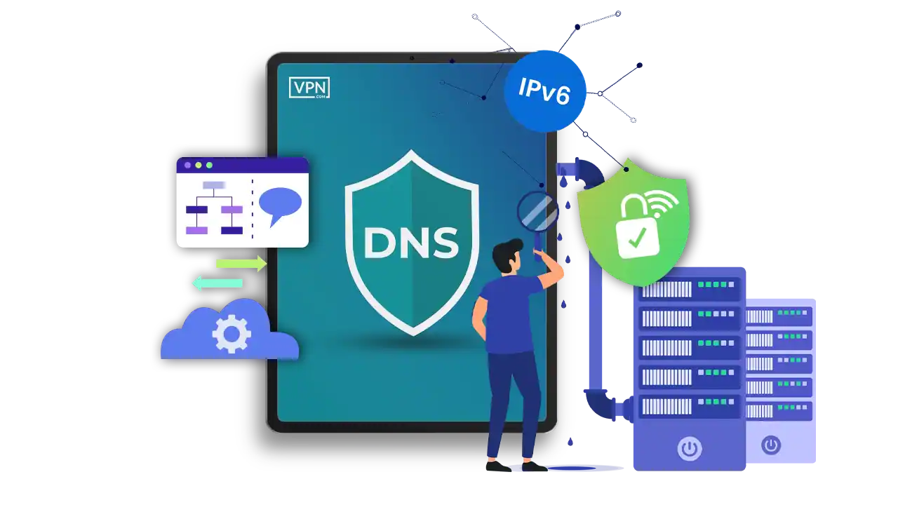 Illustration of VPNs with DNS leak protection