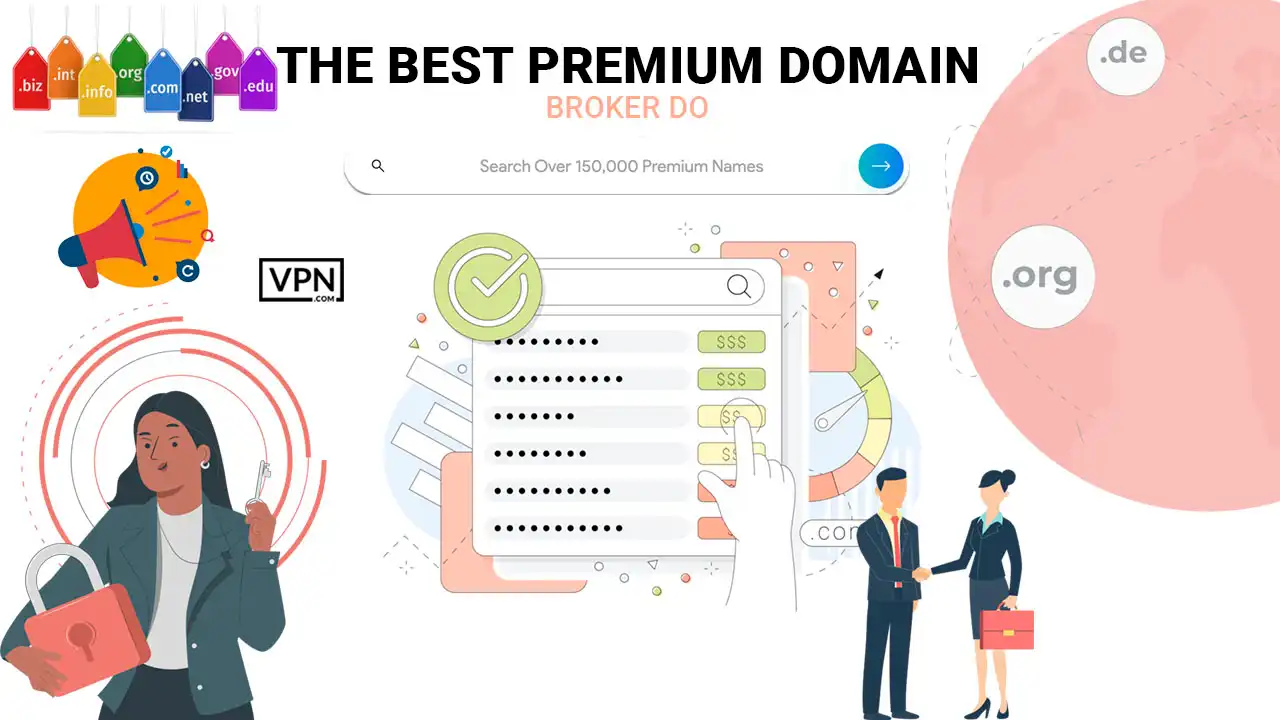 What a premium domain broker does best