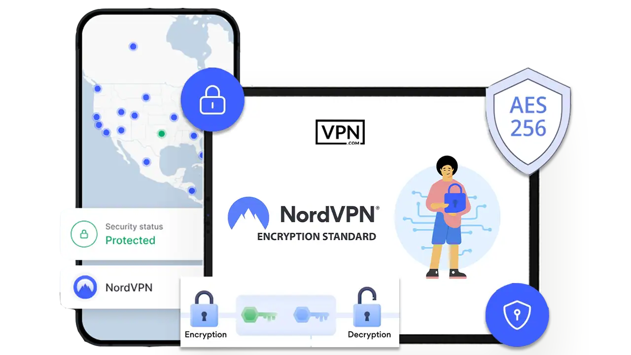 a screenshot of a computer What Is The NordVPN Encryption Standard