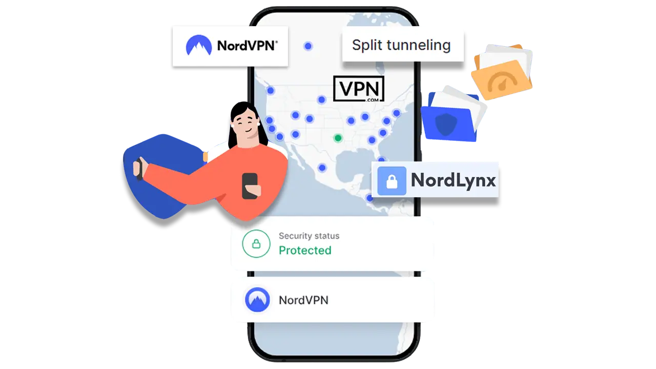 What Protocols Does NordVPN Support