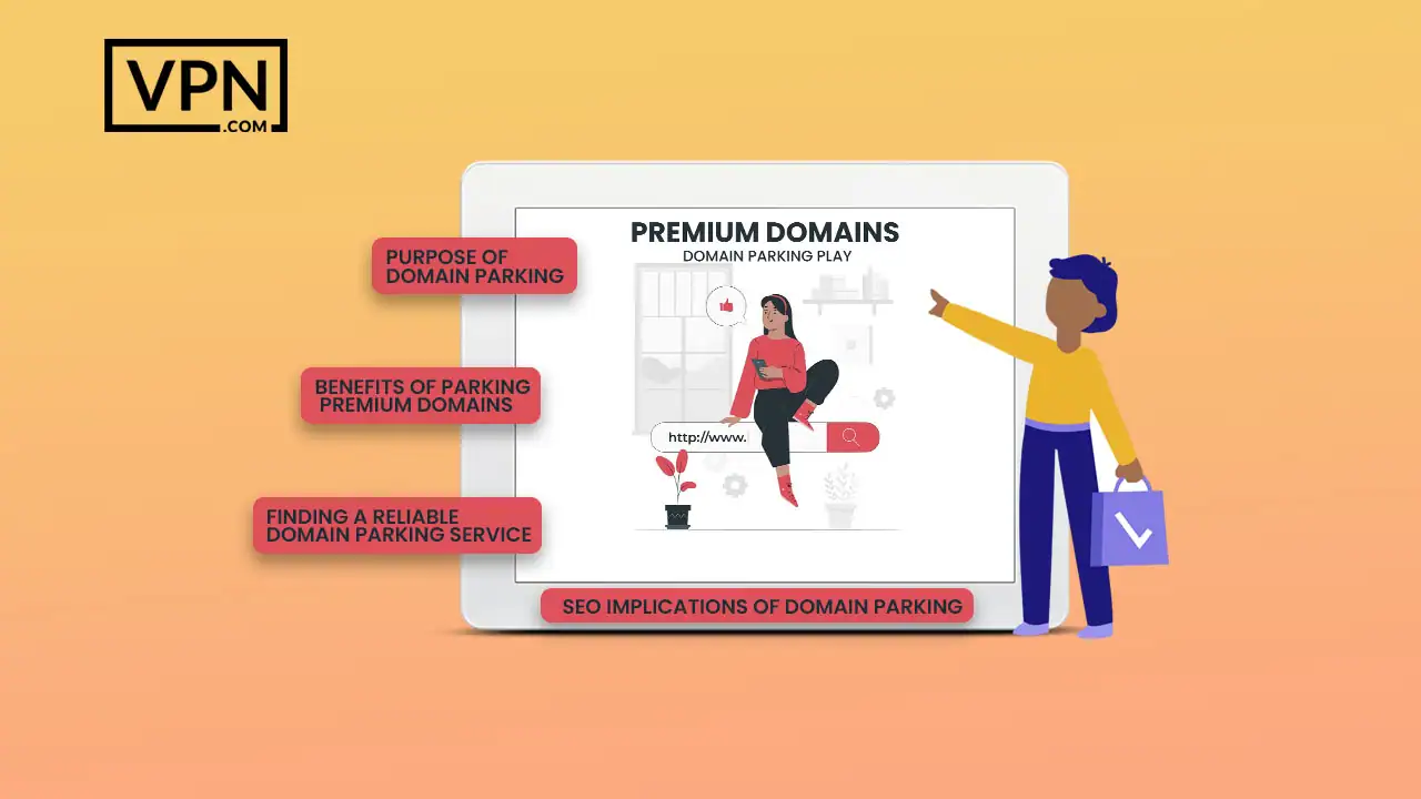 Role Does Domain Parking Play in Premium Domains