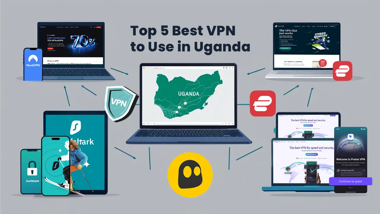 top vpns in uganda