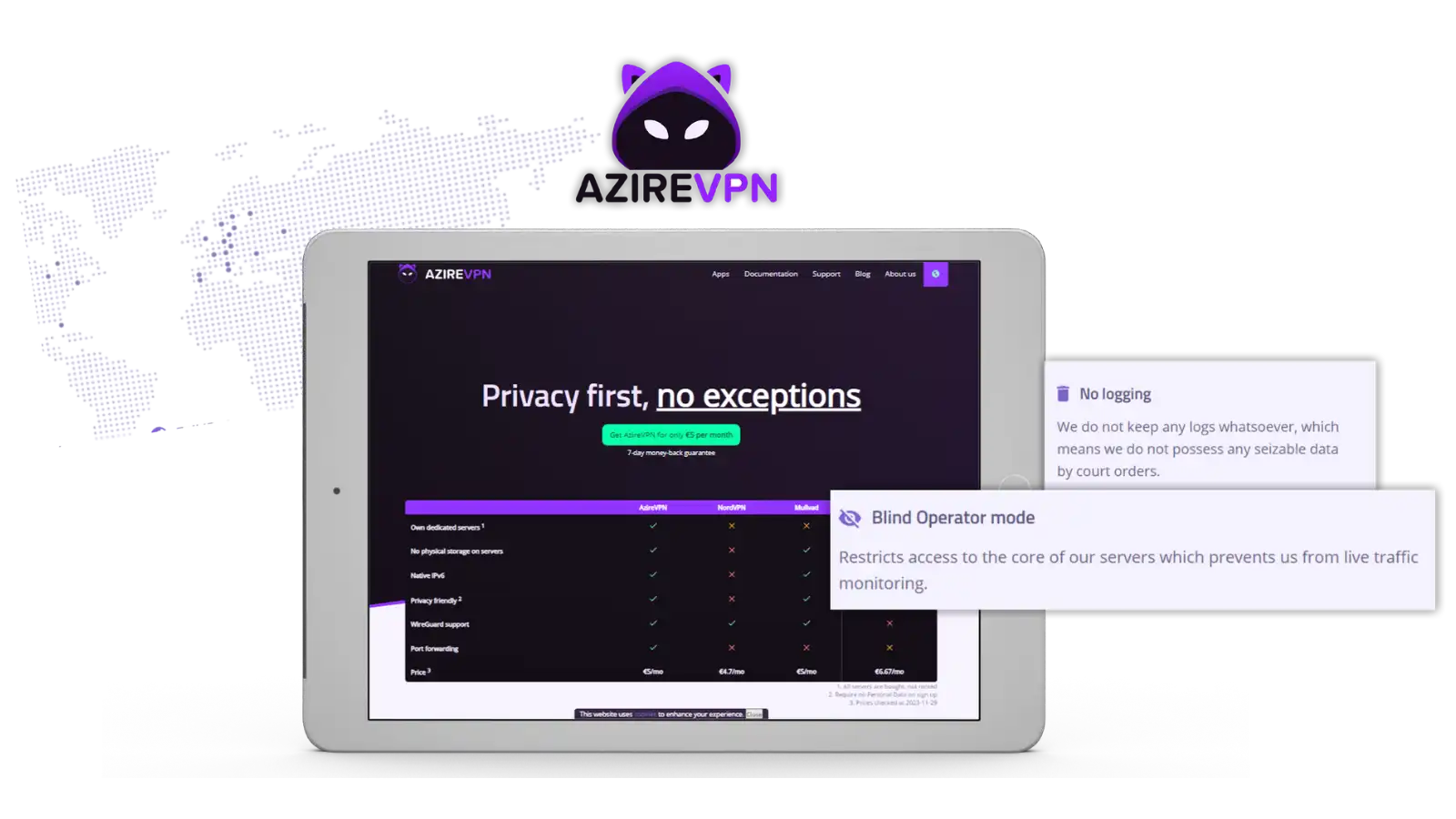 Azire VPN homepage highlighting privacy and security features