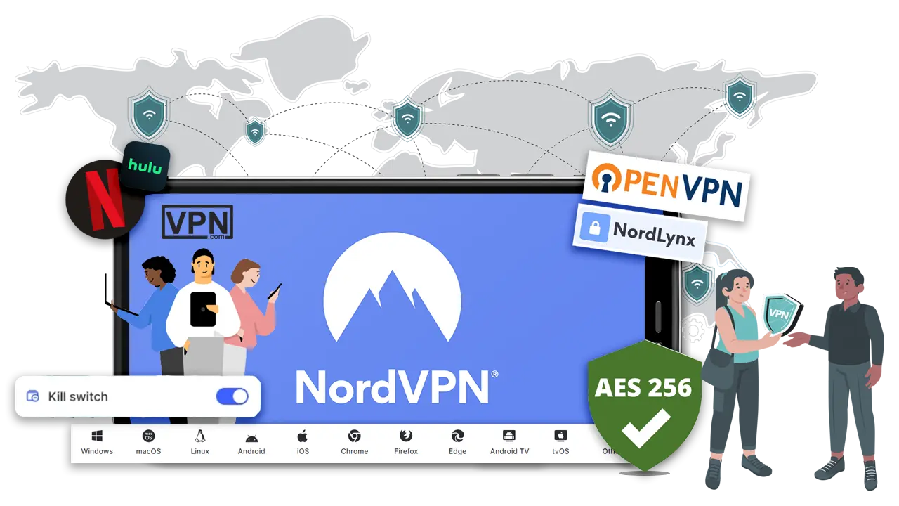 Benefits of nordvpn subscription with OpenVPN and AES 256 encryption