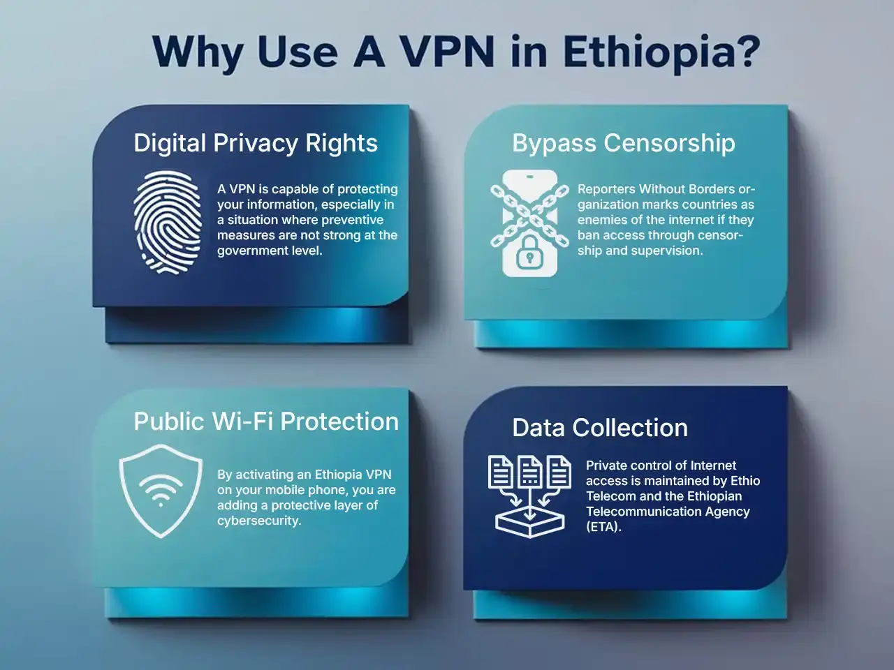 Why Use A VPN In Ethiopia copy using vpn for ethiopia