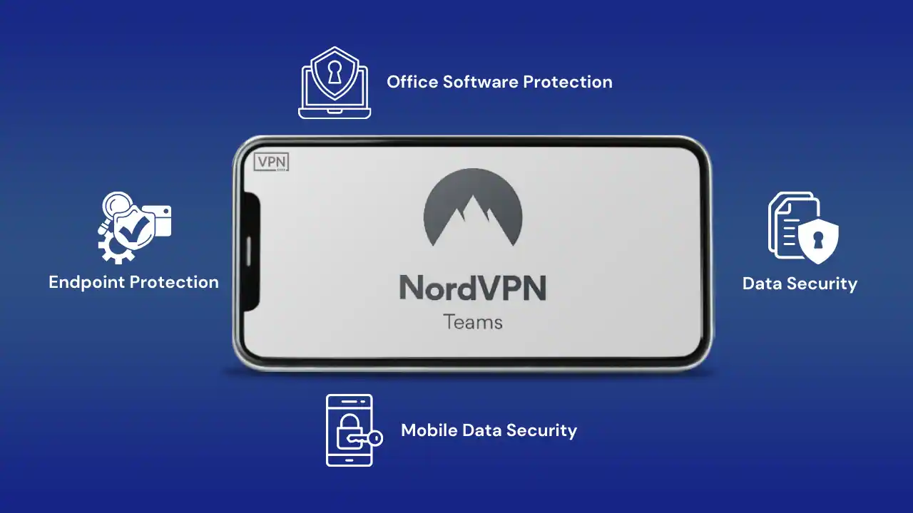 Why Use NordVPN Teams