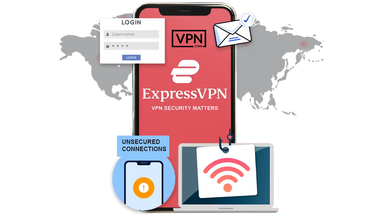 ExpressVPN security features securing against unsecured connections